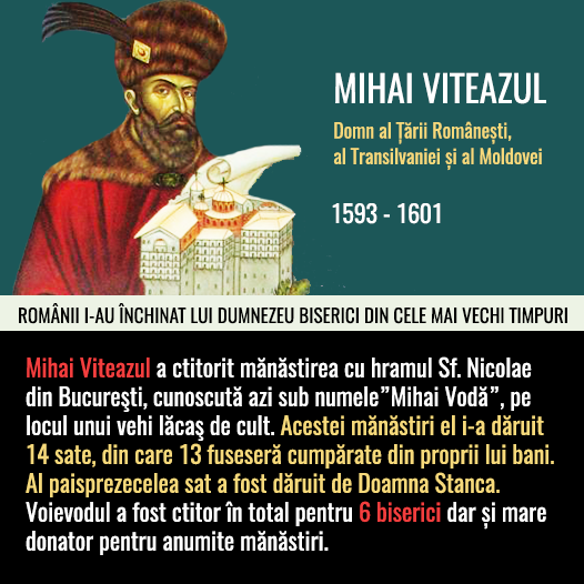 Mihai Viteazul – Voievod al Țării Românești (1593-1601)